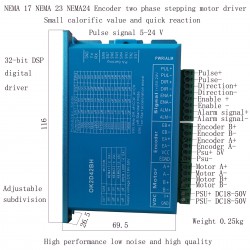 Kit Motor Paso a Paso de Bucle Cerrado Nema 23 1-OK2D42BH-S30A 3,0Nm 4,20A con Controlador y Cable