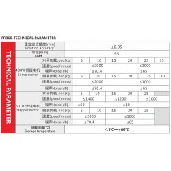 Rieles lineales, actuador lineal electrico FPB60 con motor paso a paso Nema 24