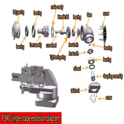 Reductor planetario de ángulo recto Nema 17 serie PLMG042, relación 3:1 - 100:1 para motor paso a paso Nema 17/servomotor de 40 mm