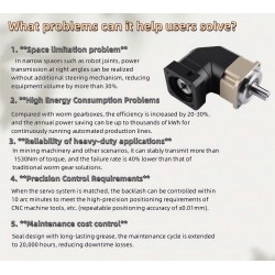 Reductor planetario de ángulo recto Nema 17 serie PLMG042, relación 3:1 - 100:1 para motor paso a paso Nema 17/servomotor de 40 mm