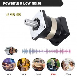 Reductor planetarios Nema 34 serie PLF090, relación 3:1 - 100:1 para motor paso a paso NEAM34, servomotor de 80 mm y 750 W