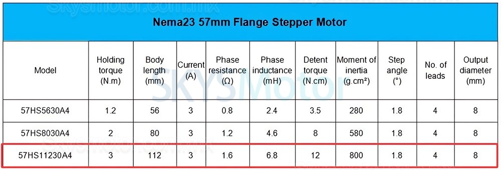 Kit CNC de 3 ejes con motor paso a paso Nema 23 de 3 Nm, controlador y fuente de alimentaci&oacute;n