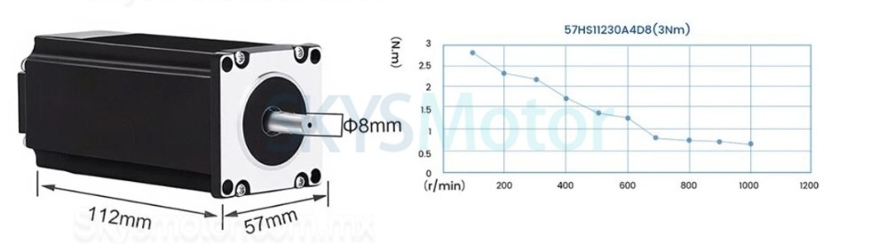 Kit CNC de 3 ejes con motor paso a paso Nema 23 de 3 Nm, controlador y fuente de alimentaci&oacute;n