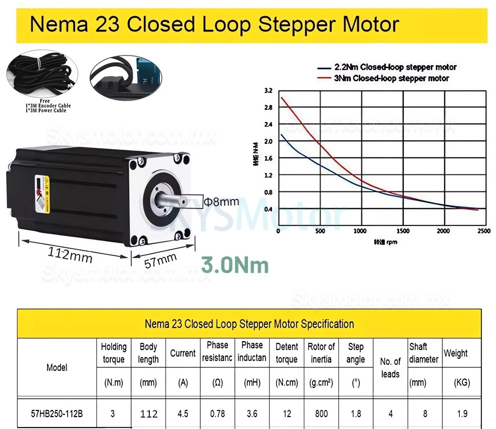 Kit de motor paso a paso de bucle cerrado de 5 ejes con motor Nema 23, controlador y fuente de alimentaci&oacute;n