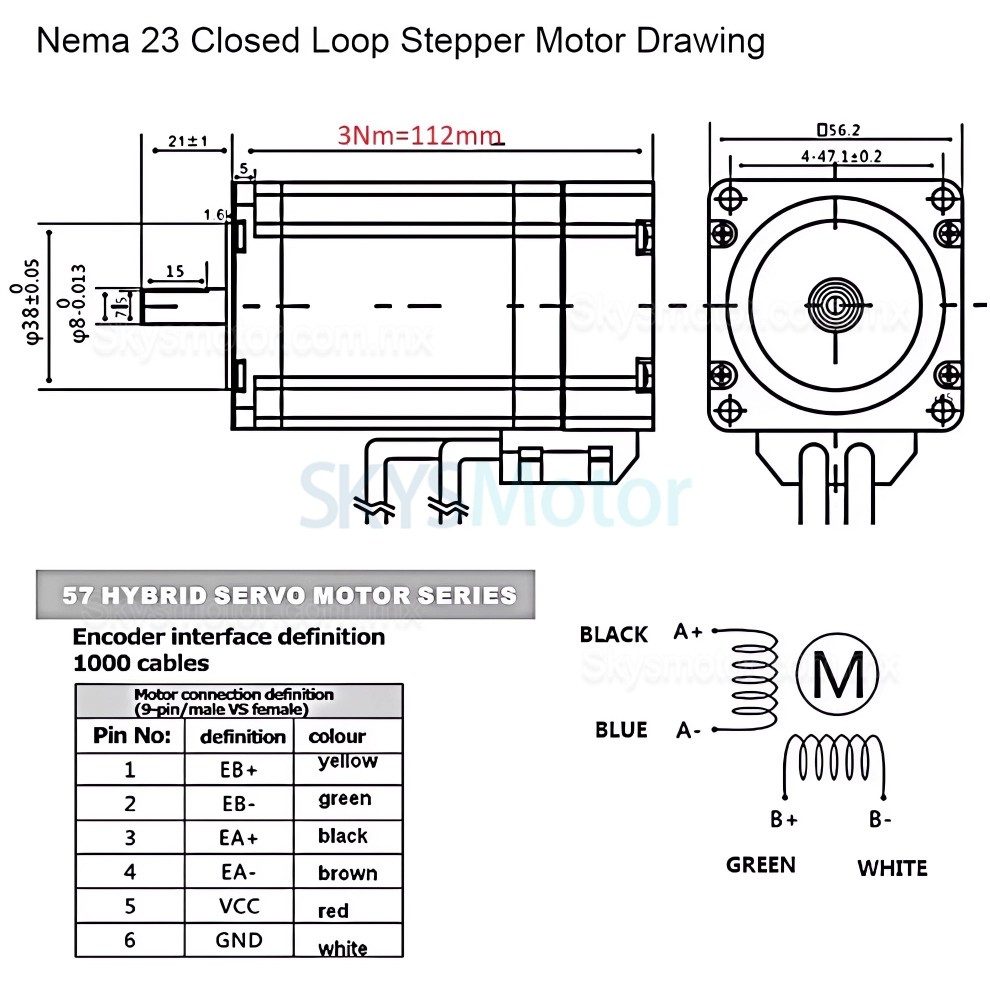 Kit de motor paso a paso de bucle cerrado de 5 ejes con motor Nema 23, controlador y fuente de alimentaci&oacute;n