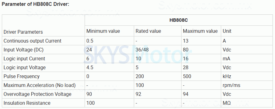 Etapa de gu&iacute;a lineal CNC completamente sellado, mesa deslizante de husillo de bolas QMF40 con motor paso a paso y controlador