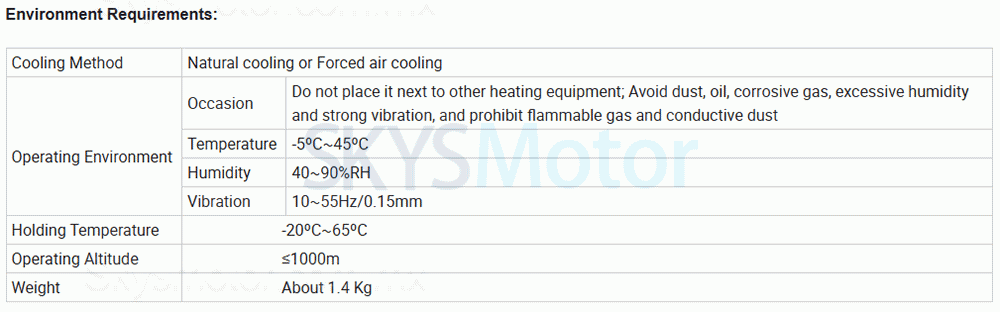 Kit de motor paso a paso de bucle cerrado Nema 23 57HB250 + HB8080C + S350-24 (motor + controlador + fuente de alimentaci&oacute;n)