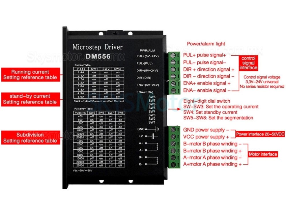 Kit de etapa lineal motorizada 1,2 Nm/2 Nm/3 Nm, carrera 100 mm a 300 mm, con motor Nema 23, driver y fuente de alimentaci&oacute;n
