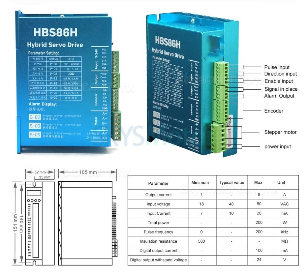 Kit de motor paso a paso de bucle cerrado NEMA 34 86HB250 + HBS86H (motor paso a paso de bucle cerrado + driver)
