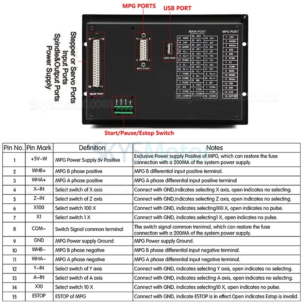 Controlador CNC DDCS V3.1 de 3 ejes/4 ejes, control numérico electrónico autónomo Controlador CNC DDCS V3.1 de 3 ejes/4 ejes, control numérico electrónico autónomo