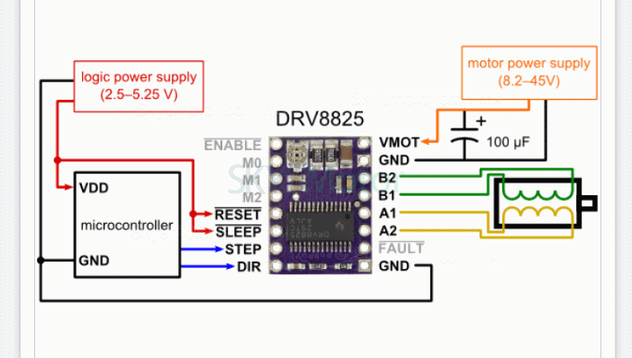 5 Piezas/paquete Módulo Controlador Paso A Paso DRV8825 con Disipador de Calor (Para Impresora 3D Reprap)