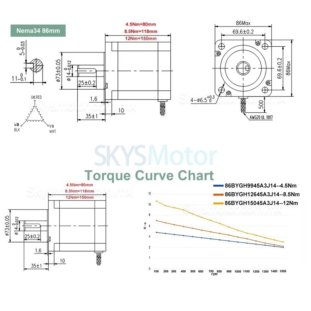 Kit de motor paso a paso y controlador NEMA 34 86BYGH9945A3J14 + EC3522 4,5/8,5/12 Nm trif&aacute;sico 1,8 grados para fresadora/fresadora CNC de tama&ntilde;o medio