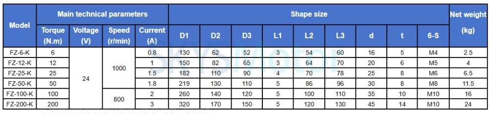 Freno de polvo magn&eacute;tico de eje hueco serie FZ-K, freno de part&iacute;culas magn&eacute;ticas de 6-200 Nm, 24 V