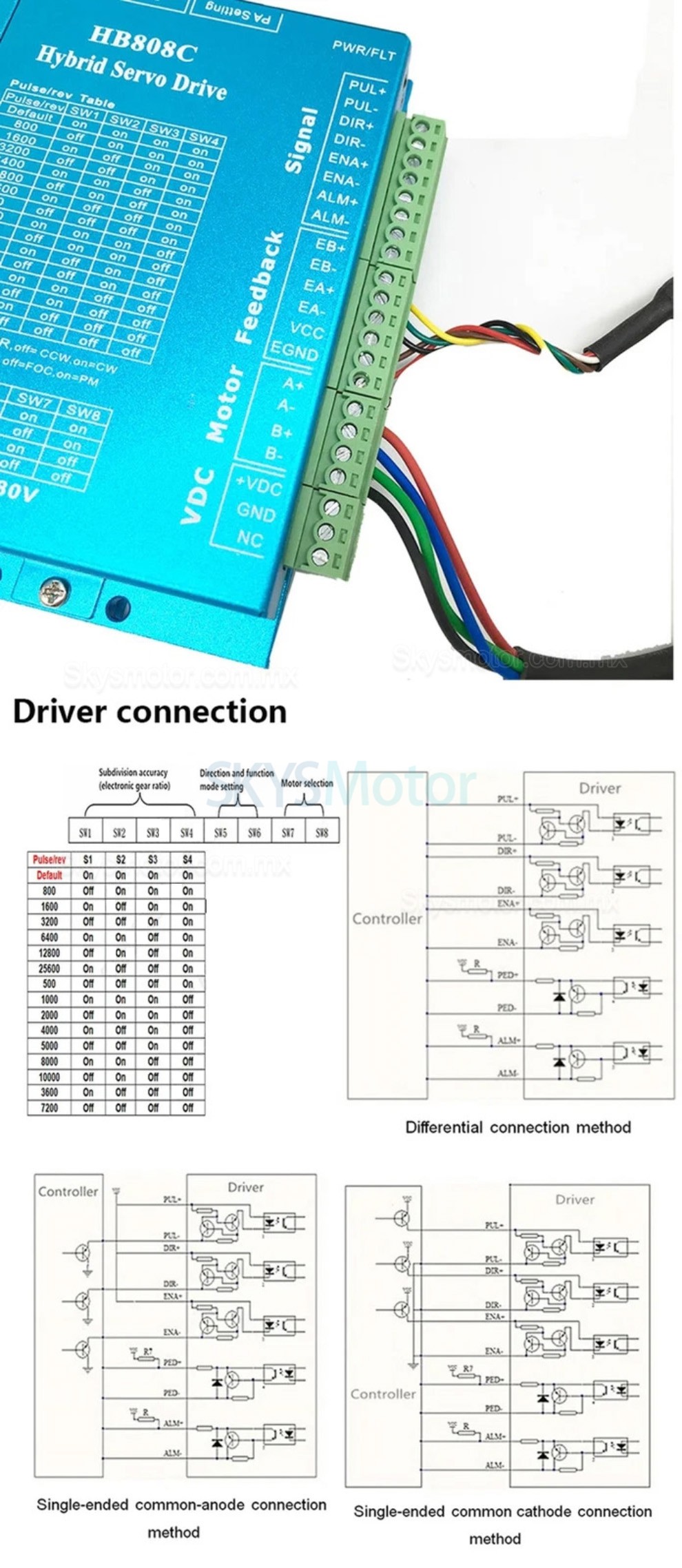 Mesa deslizante lineal CNC con doble gu&iacute;a y husillo de bolas/Kit de etapa lineal motorizada con motor y controlador