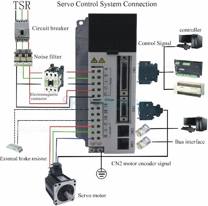 Driver servomotor de ca JASD20002-20B 220VCA 2kW monofásico/trifásico 14A