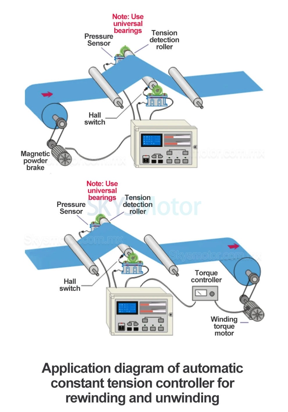 Controlador de tensi&oacute;n autom&aacute;tico digital de constante KDT-B-1000 para frenos y embragues de part&iacute;culas magn&eacute;ticas