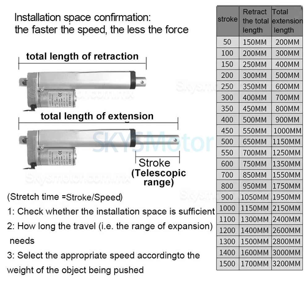 Actuador lineal el&eacute;ctrico de 12 V/24 V OSP001608 5mm/s - 90mm/s 20&ndash;36W