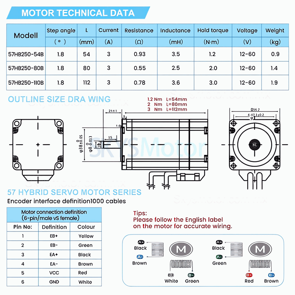 Kit de motor paso a paso de bucle cerrado Nema 23 57HB250 + HB8080C + S350-24 (motor + controlador + fuente de alimentaci&oacute;n)