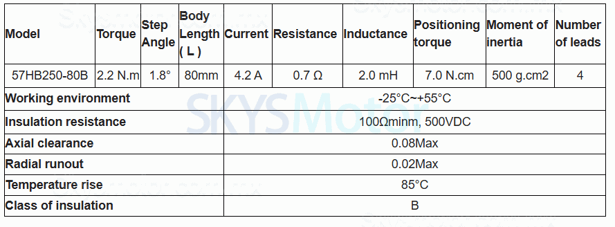 Kit de mesa deslizante CNC totalmente cerrado y resistente al agua OSP001614 con motor paso a paso NEMA 23 y controlador HB8080C