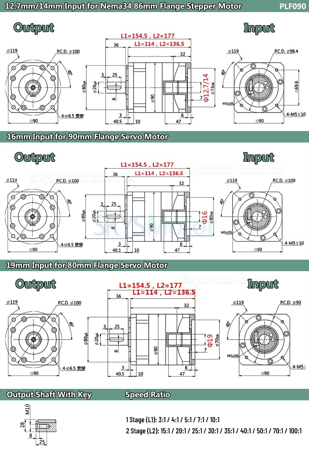 Reductor planetarios Nema 34 serie PLF090, relaci&oacute;n 3:1 - 100:1 para motor paso a paso NEAM34, servomotor de 80 mm y 750 W