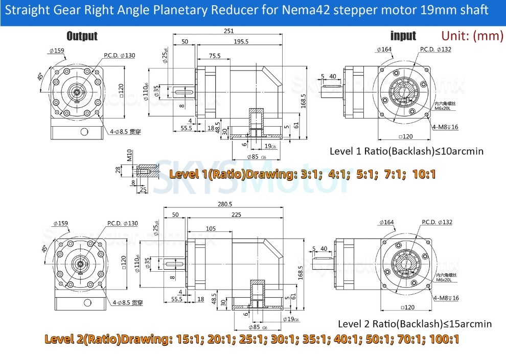 Reductor planetario de &aacute;ngulo recto Nema 42 serie PVF120, relaci&oacute;n 3:1 - 100:1 para motor paso a paso Nema 42/servomotor de 100-130 mm