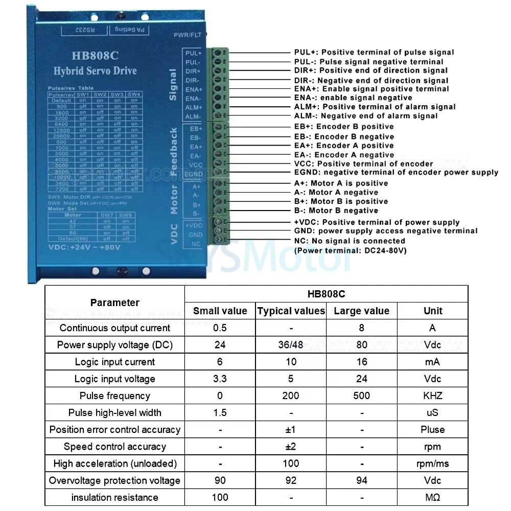 Etapa lineal motorizzato DXG-YR60, kit de mesa deslizante CNC con motor paso a paso de bucle cerrado Nema 23 y kit de controlador