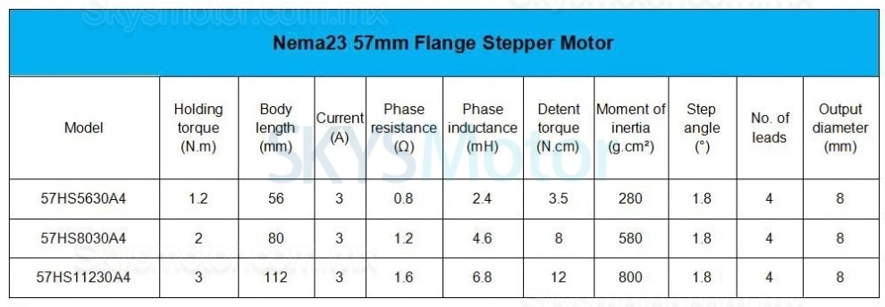 Etapa lineal motorizada CNC OSP001604, con motor paso a paso NEMA23 de 57 mm y m&oacute;dulo de movimiento 1605