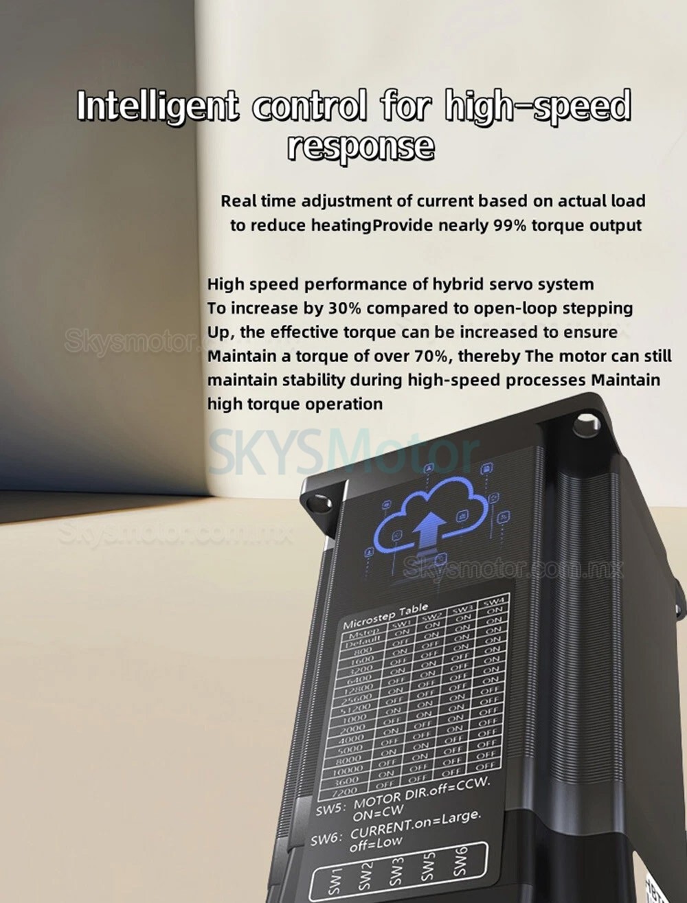 Motor paso a paso de bucle cerrado integrado Nema 17, serie HBT42, 0,4 Nm/0,55 Nm/0,7 Nm, con codificador de 1000 l&iacute;neas