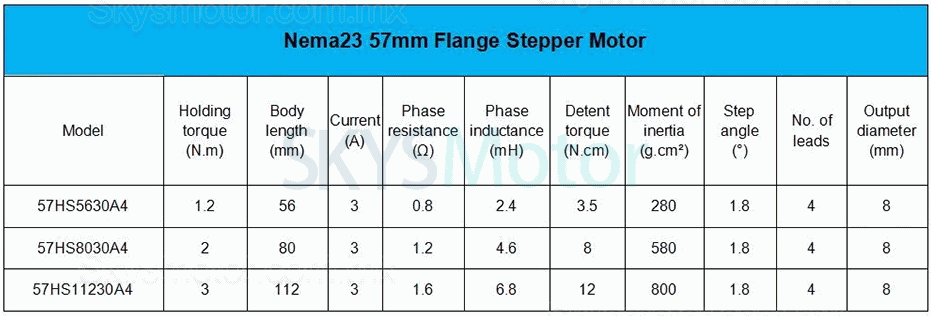 Motor paso a paso Nema 23 57HS56/80/11230A4 de 1,8 grados, 4 cables, 1,2 Nm/2 Nm/3 Nm para impresi&oacute;n 3D/fresadora CNC